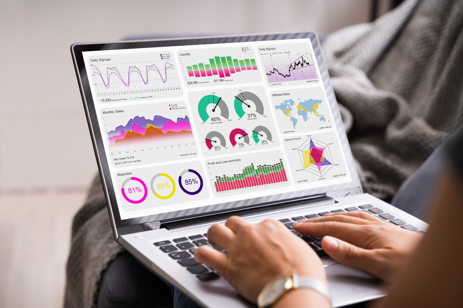 Data Analytics for Business Professionals